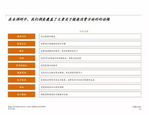 史上最全圖景 普華永道報告揭示消費(fèi)者對醫(yī)療服務(wù)與數(shù)字醫(yī)療的核心需求